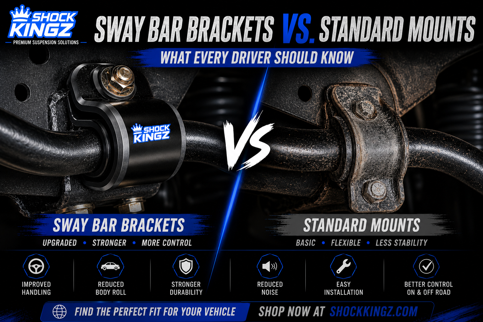 Sway Bar Brackets vs. Standard Mounts: What Every Driver Should Know | ShockKingz