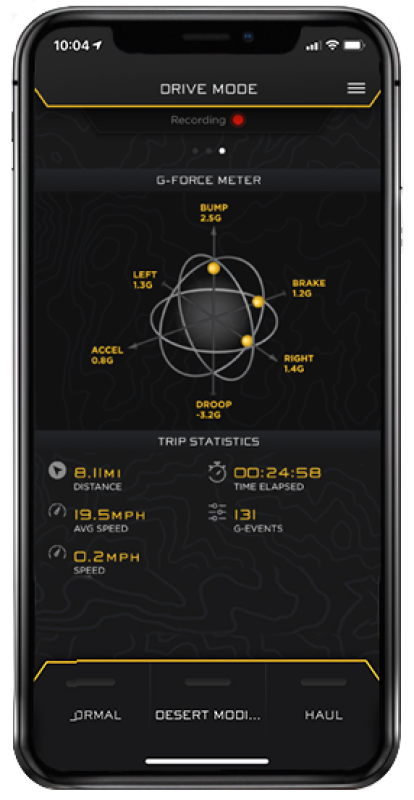 ICON 2014+ Ram 2500 .5in Performance Rear 2.5 VS PB CDEV Pair