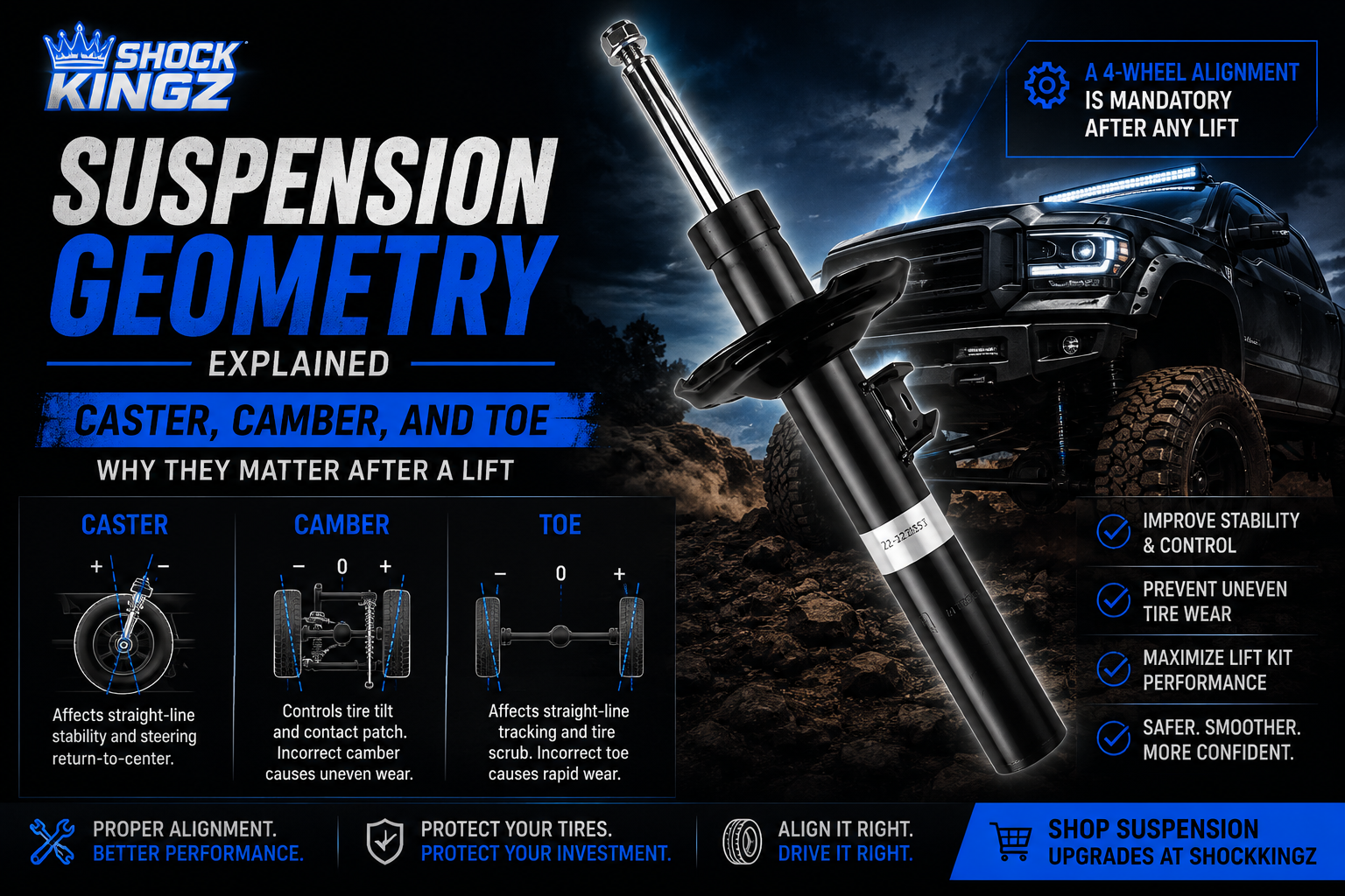 Suspension Geometry Explained: Caster, Camber, and Toe  Why They Matter After a Lift