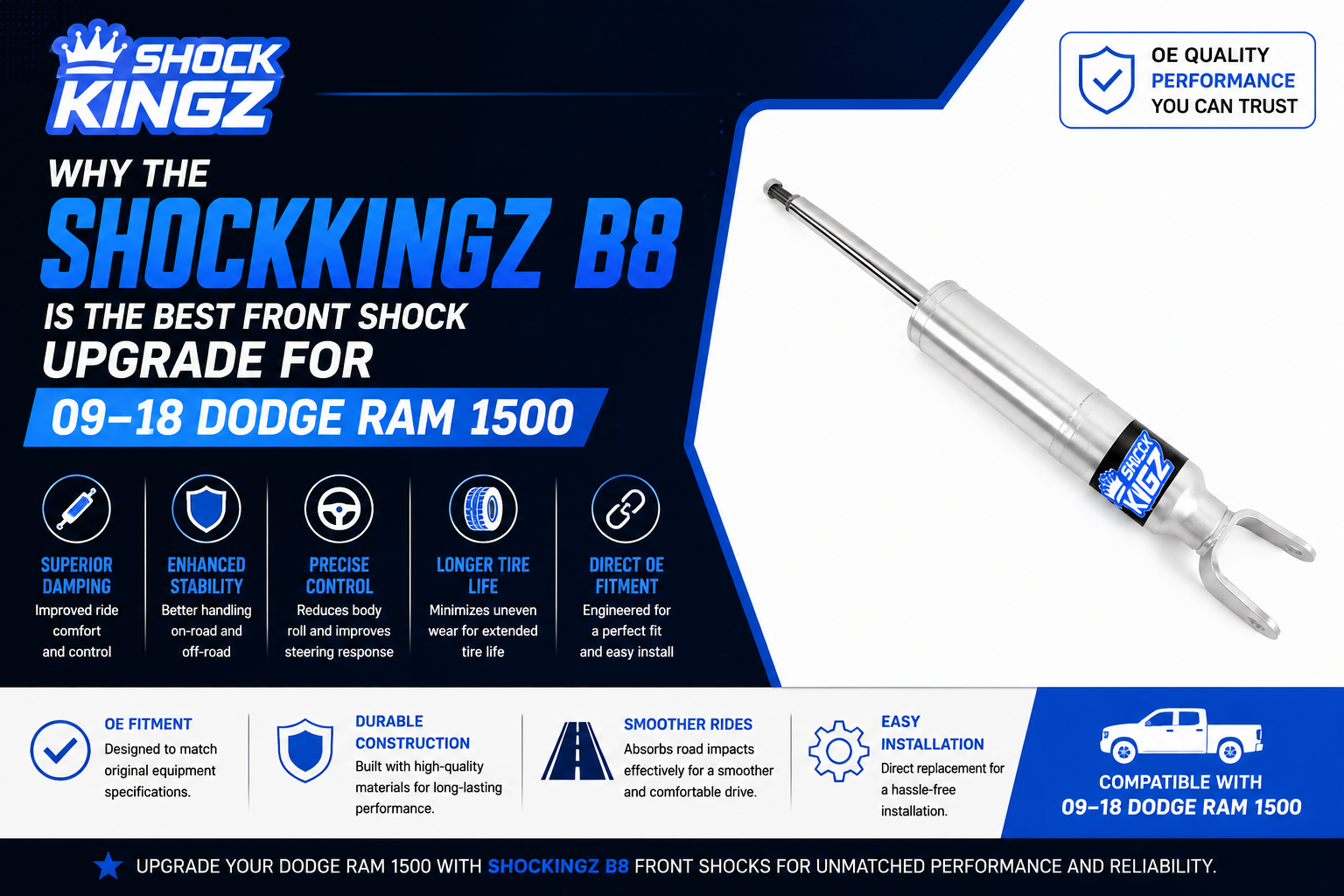 Why the ShockKingz B8 Is the Best Front Shock Upgrade for 09–18 Dodge Ram 1500