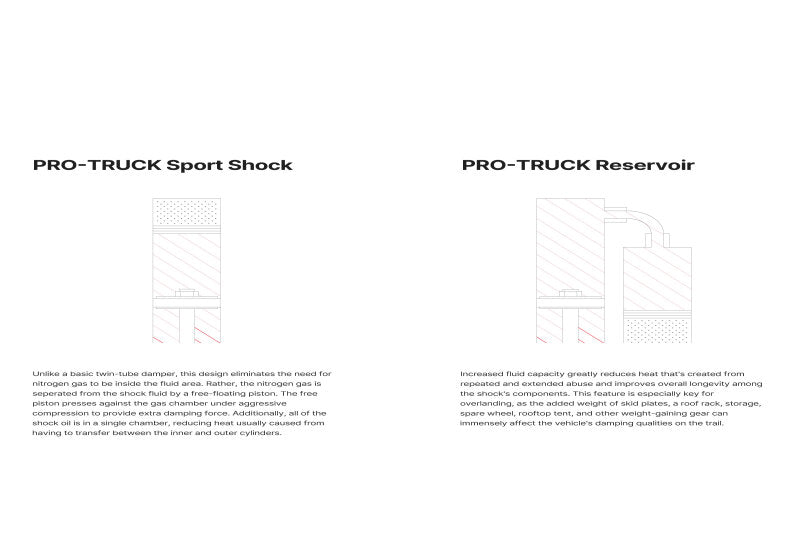 Eibach 24-26 Lexus GX550 Pro-Truck-Reservoir Left Rear Shock